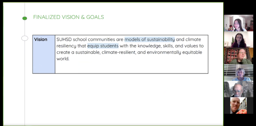 Due to Covid-19 the SUHSD Sustainability Committee has been meeting over zoom.