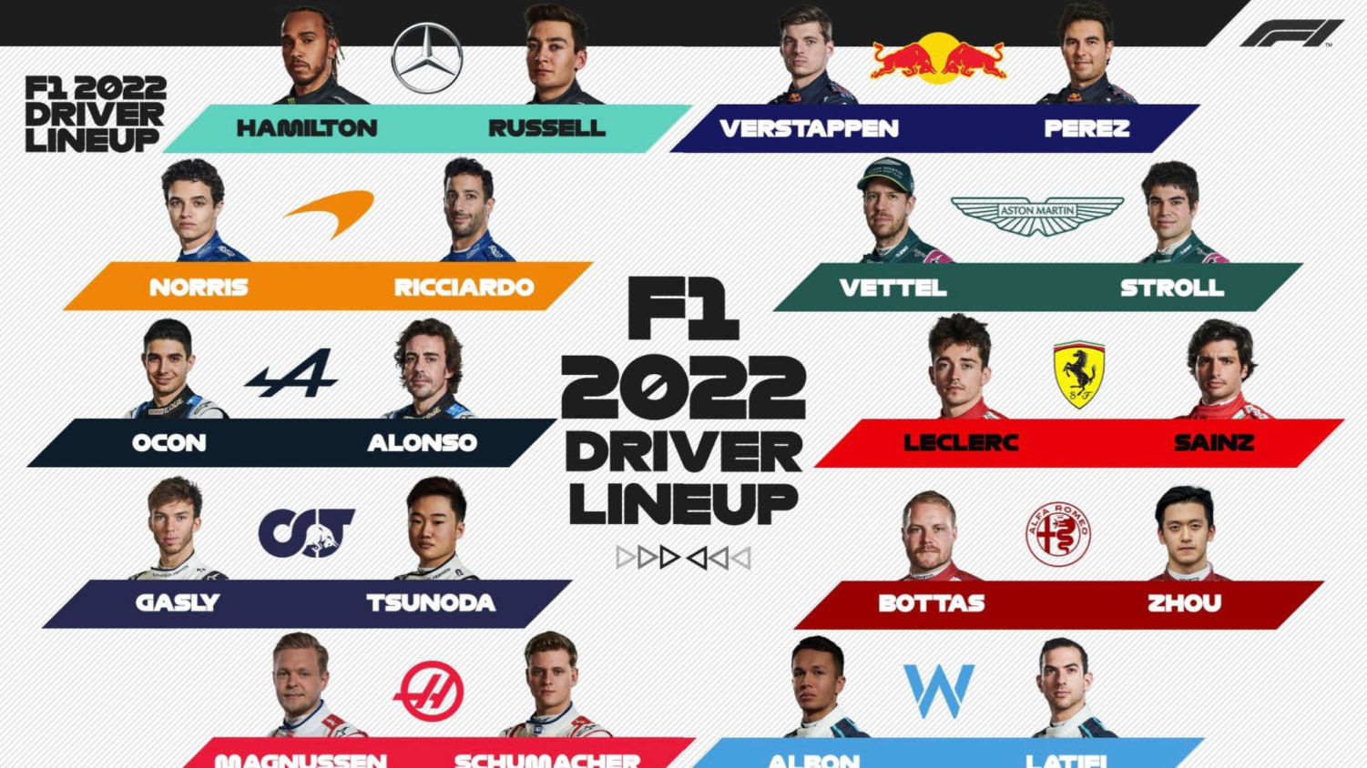 Состав б ф. Формула 1 участники 2022. F1 2022 Drivers. F1 2021 Driver line up.