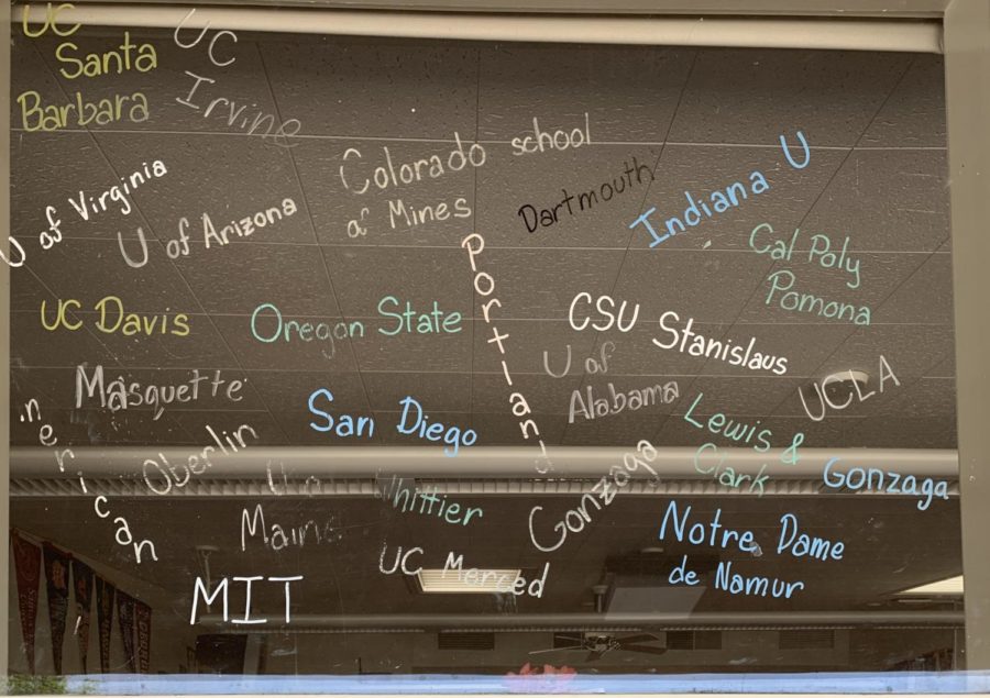 Seniors write their colleges on the window outside of the College and Career Center.