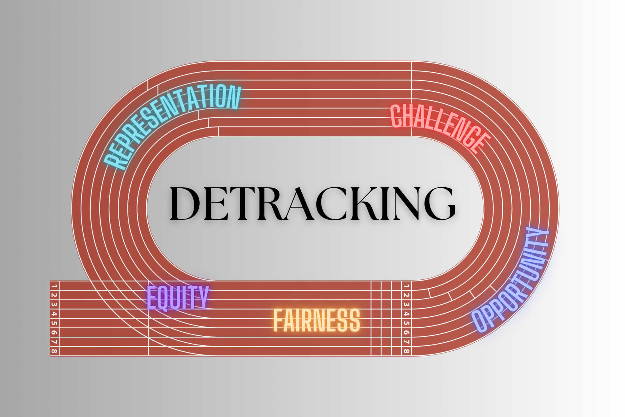 Detracking, or the removal of advanced classes, has become one of the defining issues of Sequoia Union High School District.