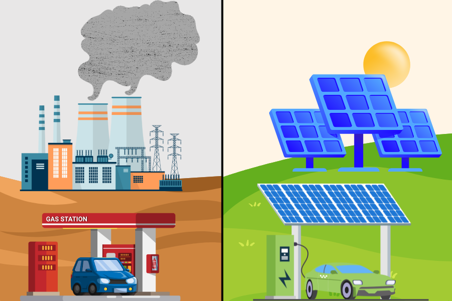 Natural+gas+power+plants+and+gas+powered+products+contribute+to+a+large+percentage+of+carbon+emissions.+Transitioning+to+solar+and+clean+energy+can+bring+many+benefits.
