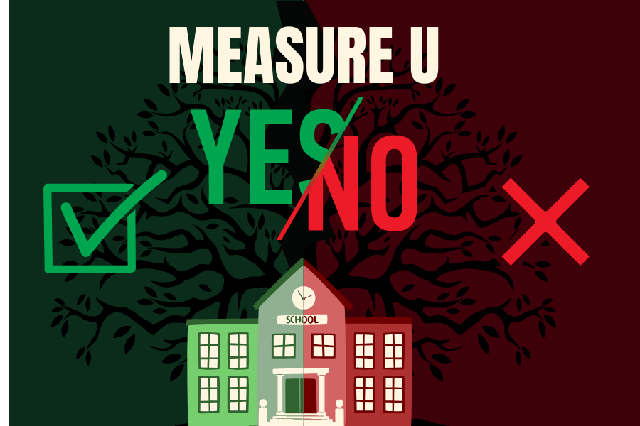 On the 2024 ballot is Measure U, a bond that would raise money for the Menlo Park School District.