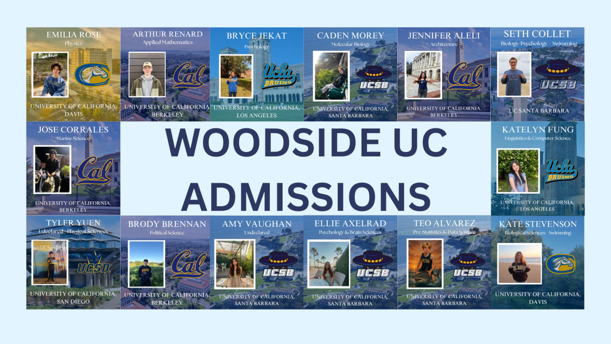  Many Woodside students have been accepted into and are committing to University of California colleges or UCs.