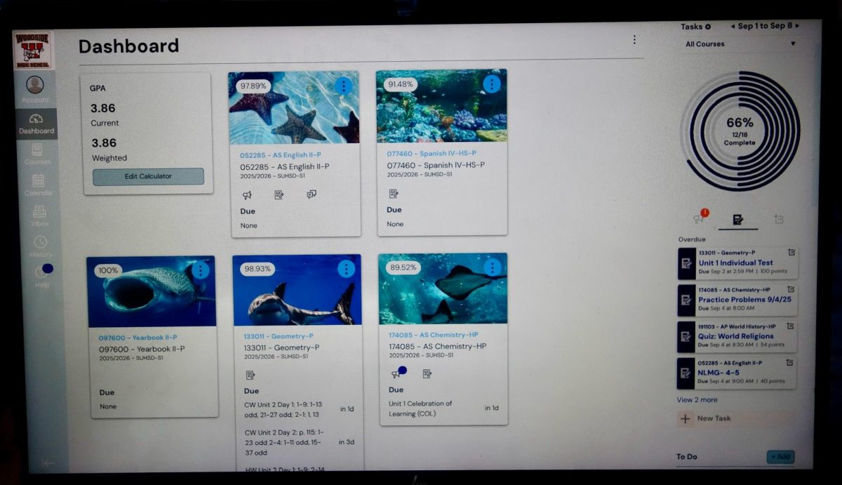 An example of a BetterCampus customization of a student’s Canvas page, with custom images for courses and grades on the homepage.