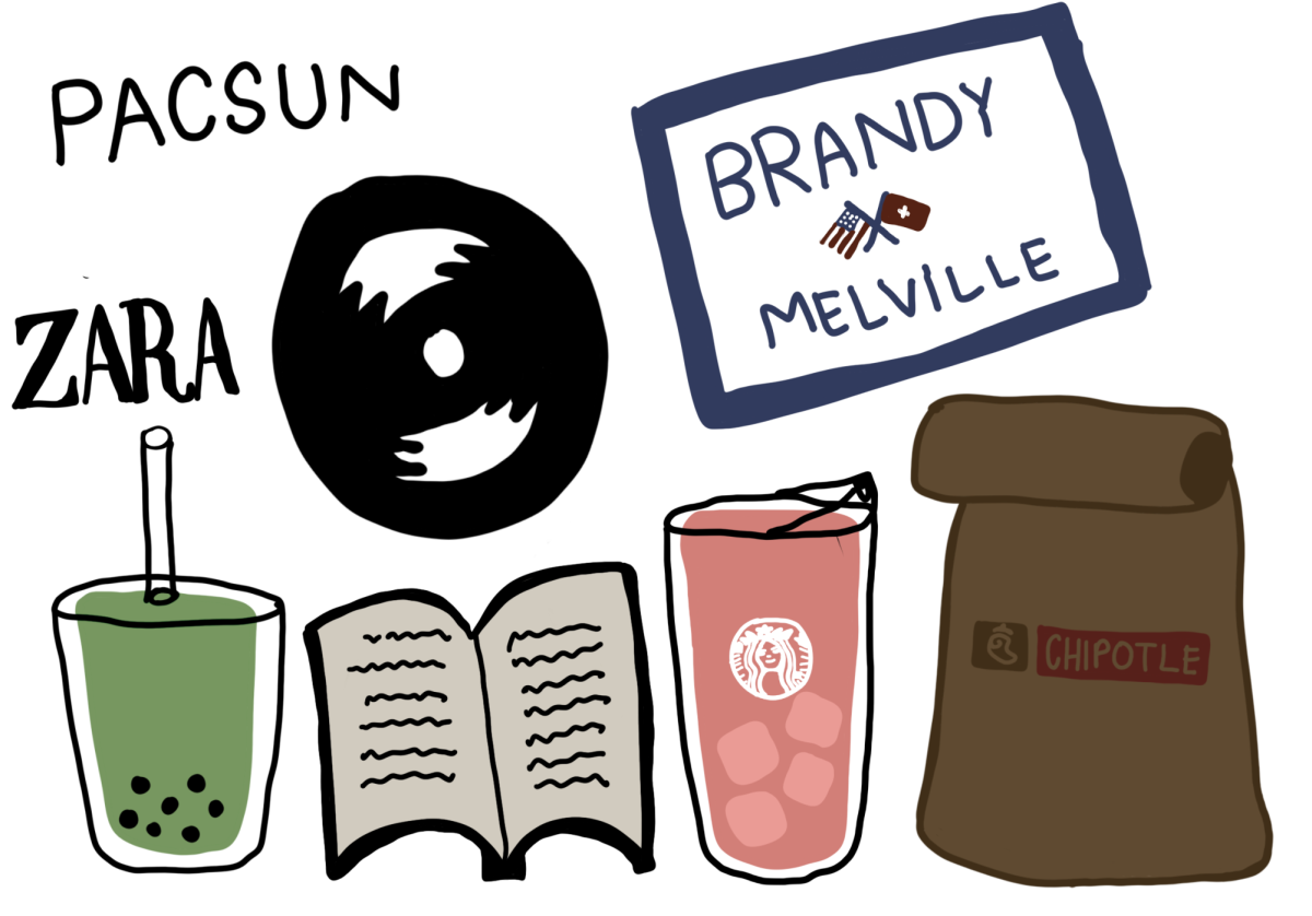 Drawings of some popular products that are featured in the article.